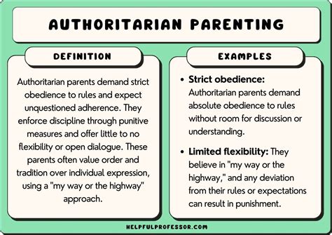 authoritarian definition and examples.